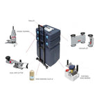 CANTEK Portable Edgebander Package - MX550AU