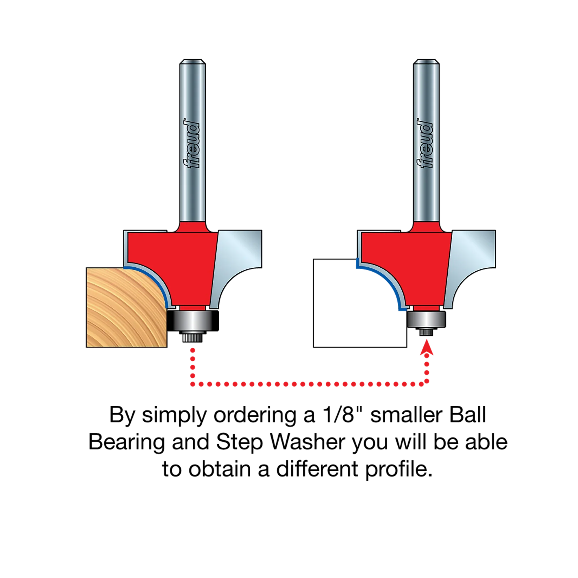 Freud 5/8" Quadra-Cut Radius Rounding Over Bit 34-127